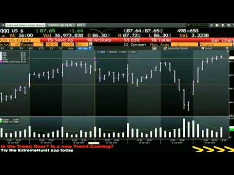 Jan 14th Daily Stock Market Recap by Tom O'Brien on TFNN   2014
