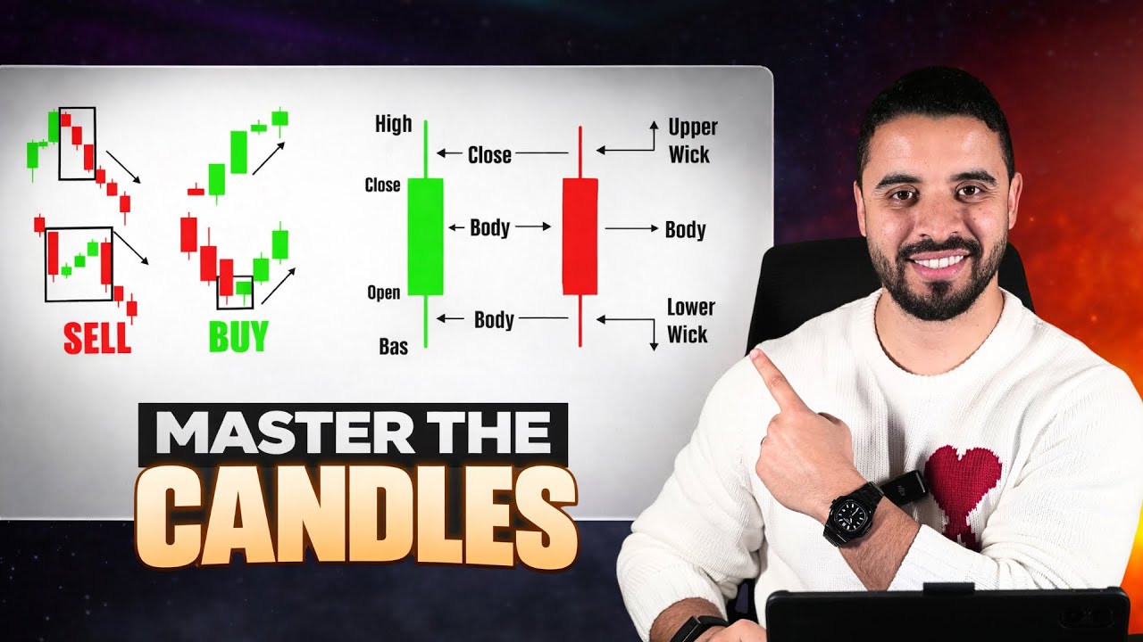 أفضل الشموع التأكيدية لي كنخدم بيها يومياً فالتداول.