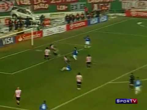 Melhores momentos  Estudiantes 0 x 0 Cruzeiro Final Libertadores 2009 SporTV