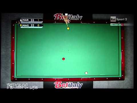 MARTINELLI vs MAGGIO - Semifinale 5^ Prova  Biliardo BTP 2015 Induno Olona @TREDICALCIO