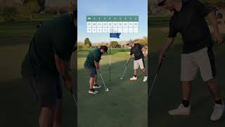 9 holes of Mid-Handicap Golf (Part 2)