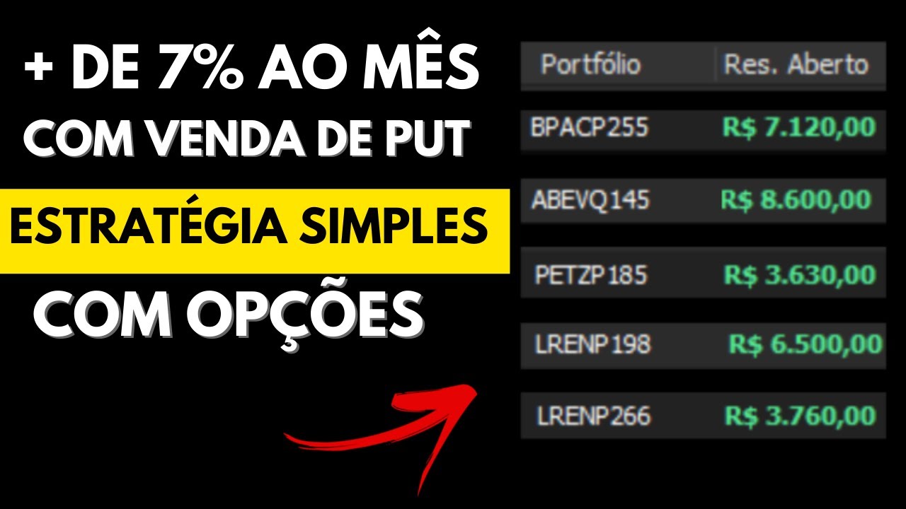 COMO FIZ + DE 7% NO MÊS COM VENDA DE PUT: ESTRATÉGIA SIMPLES COM OPÇÕES
