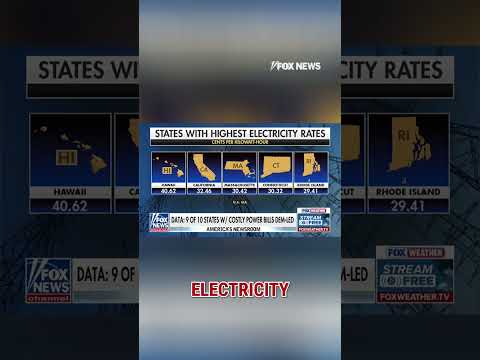 Democratic states lead the country in high electricity bills #shorts