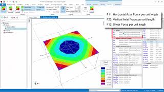 Analysis And Design Of Slabs Contents