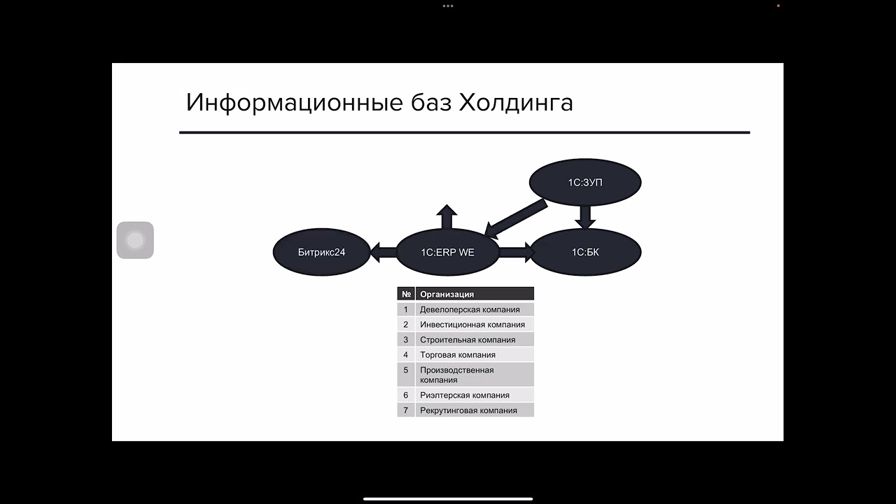 Управленческий учет