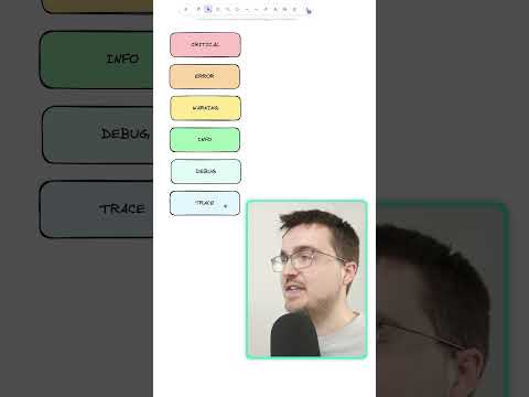 How to get started logging in Python  #python #coding #shorts