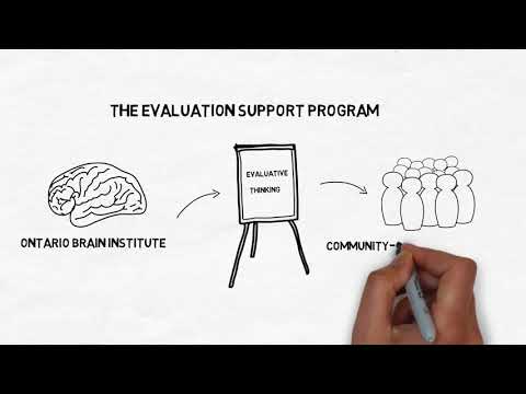 Building a Community-Based Culture of Evaluation