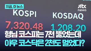 코스피는 7천 돌파했는데…코스닥 '키 맞추기' 관건은?｜지금 이 뉴스