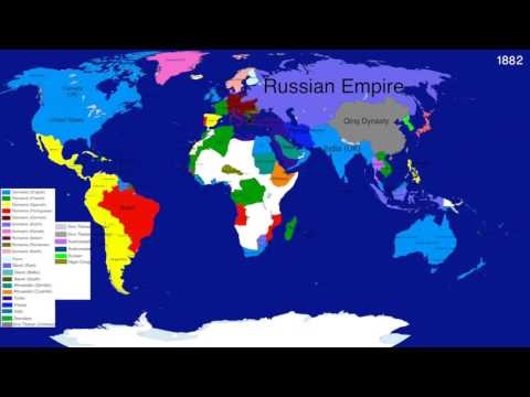 World History (1822-2016)