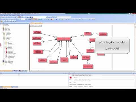 Integrity Modeler - Exporting Architecture Models to Windchill
