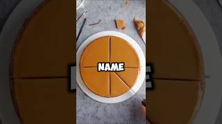 Download lagu apa nama baru kamu? #lelucon #shortsfeed #kue #tiktok mp3