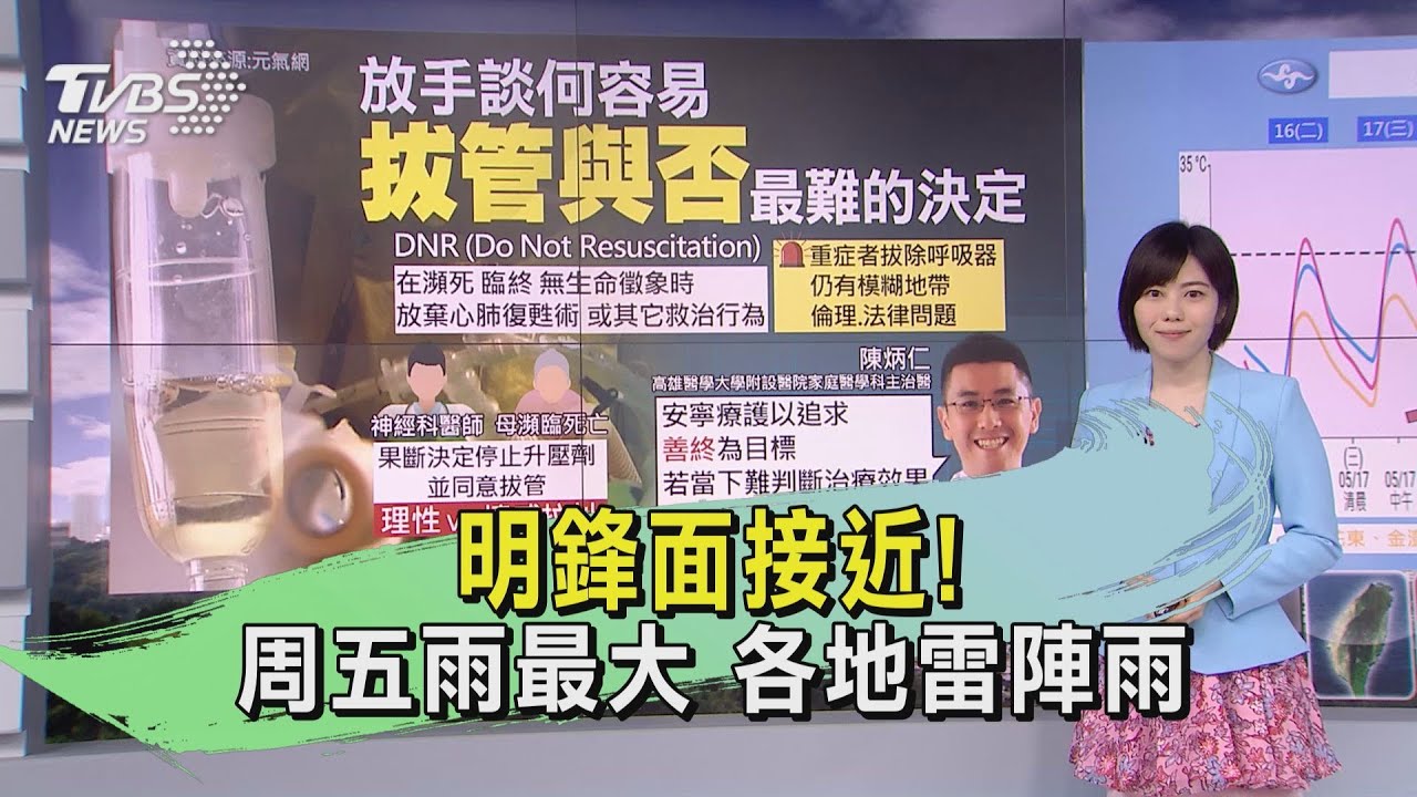 明鋒面接近！周五雨最大　各地雷陣雨