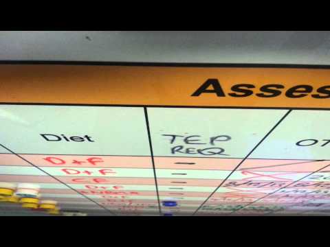 Flow Board: 60 Second Guide