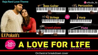 A Love For Life Breakdown Keyboard Cover | G.V.Prakash | Raja rani theme | Allegro Keyz | #rajarani