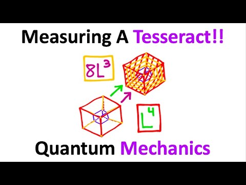 How To Measure In 4D (Theory)