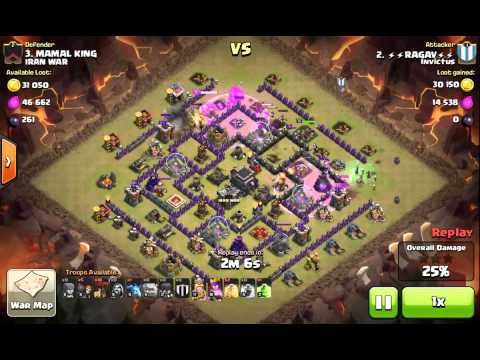 Ragav gets disconnected but still 3 stars