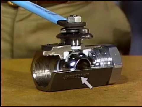 Valves Types and Operation ما هى انواع الصمامات واستخداماتها