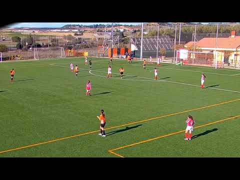 ⚽Resumen CD PARQUESOL UEMC B 7️⃣-1️⃣ CD SAN PÍO X | LIGA RECOLETAS