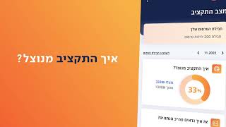 אפליקציה ללקוחות B144 – נהלו את פרטי העסק שלכם, התעדכנו בתוצאות הקמפיי
