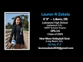 Lauren Zabala Highlight Reel 