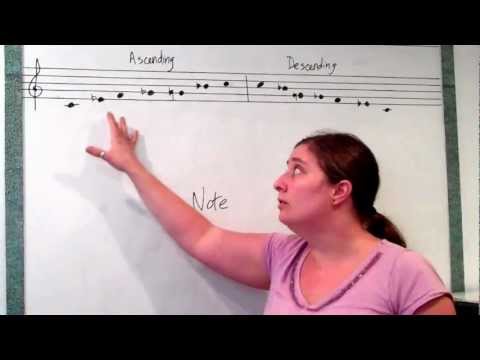 Blue Notes and Articulation. Riffs, Runs, and Melismata Series. Ep. 71