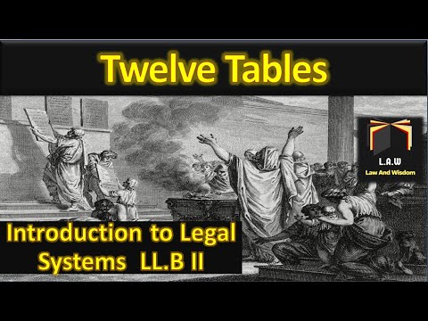 Twelve Tables  || Legal System ||  LLB || CSS/PMS