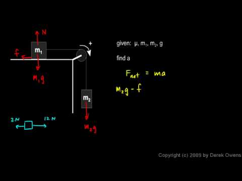 Physics 4.7.3f - Friction Example 6