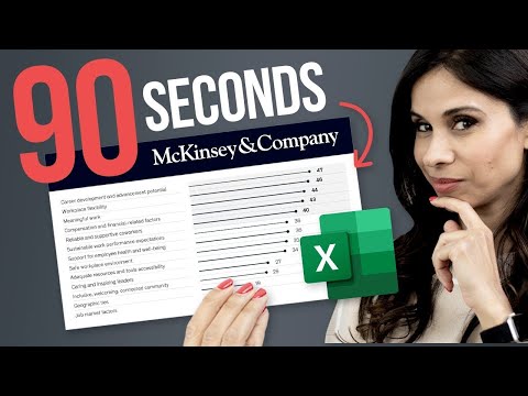 Quick Excel McKinsey Chart Tutorial: Faster Than Coffee! Quick Excel McKinsey Chart Tutorial: Faster Than Coffee!