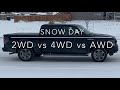 2WD vs 4WD vs AWD Snow Comparison - Winter 2021