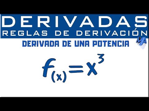 Derivative of a power | Differentiation rules