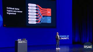 The Challenges of Legacy SIEM Models | Ali Ghodsi at RSAC 2026