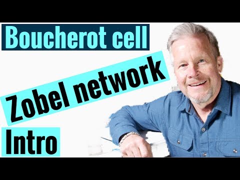 download lagu mp3 mp4 Zobel, download lagu Zobel gratis, unduh video klip Zobel