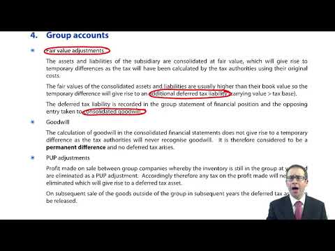 Introduction to ACCA Strategic Business Reporting SBR ACCA SBR