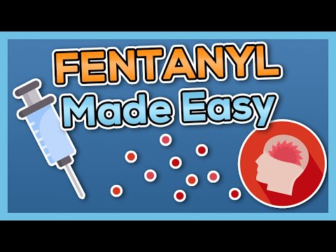 Fentanyl (Duragesic) Nursing Drug Card (Simplified) - Pharmacology