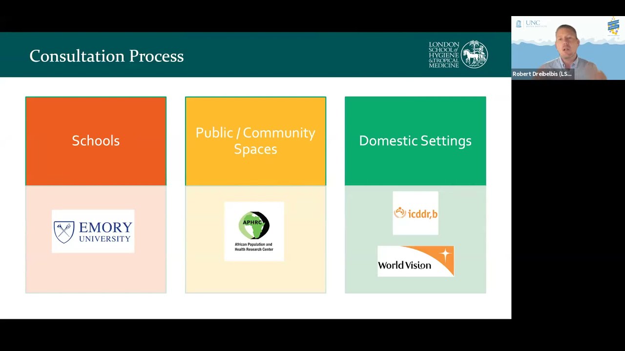 Achieving Hand Hygiene for All: Evidence and Capacity Priorities for Global Progress