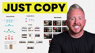 Our Exact Fitness Ad Strategy (Only Shared With Clients… Until Now!)