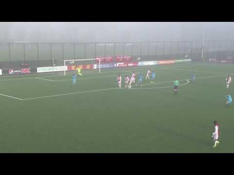Samenvatting AZ Onder 16  - Ajax