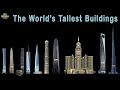 Universe Size Comparison/Buildings Size Comparison