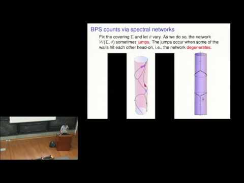 Andrew Neitzke - Spectral networks in 2 and 3 dimensions