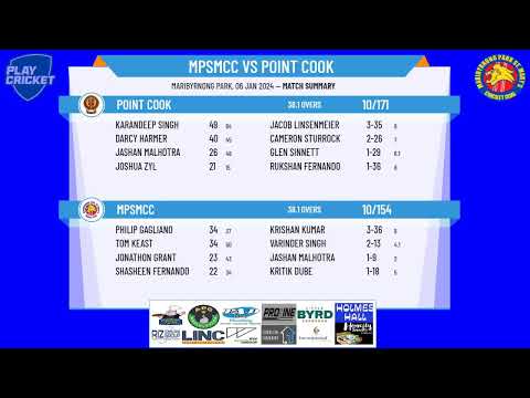 VTCA - Roy Picone Shield - Round 7 - MPSMCC v Point Cook