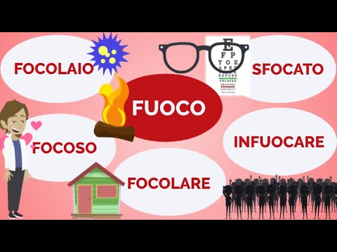 If You Know These 10 ITALIAN WORDS You Will Remember 60 MORE