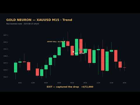 Video Gold Neuron EA