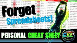 The Only Fantasy Football Cheat Sheet You Actually Need (2026)