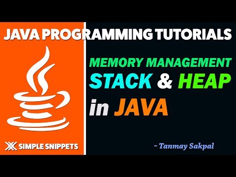 Java Program Find whether a number is Even or Odd | Java programming tutorial for Beginners