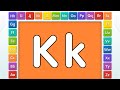 Elmo Loves ABCs Learn Letter K With Sesame Street Toddlers Preschoolers Alphabet Speechtherapy