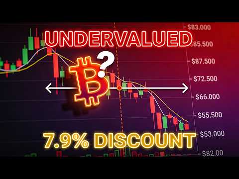 Bitcoin $98K Fair Value – UNDERVALUED or Bear Trap?
