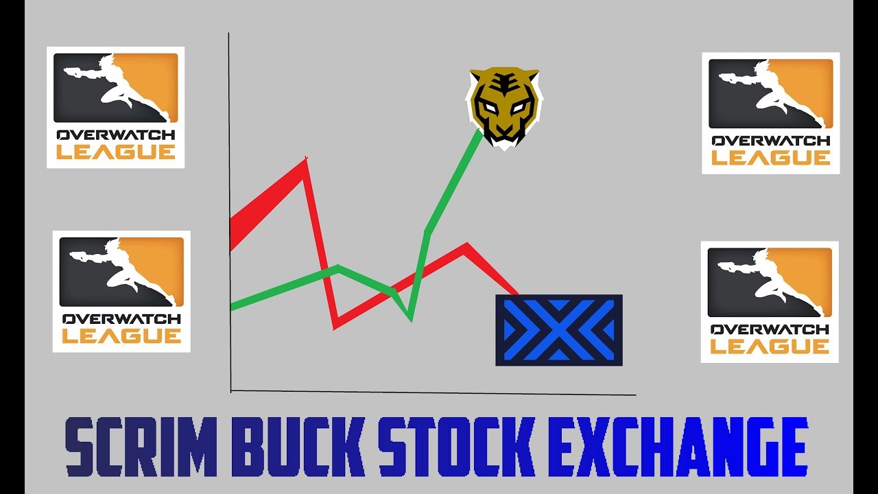 <h1 class=title>Overwatch League Scrim Buck Stock Exchange - 2019 Playoffs (with Wol)</h1>