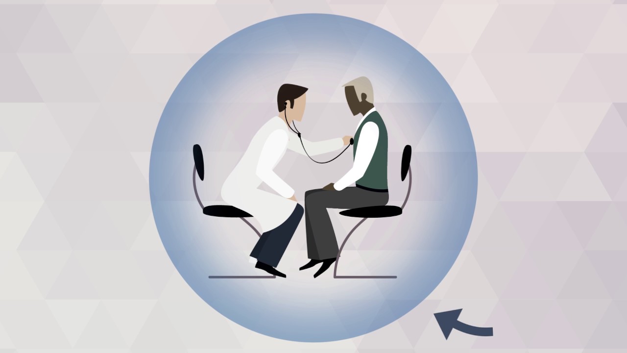 Learn About ACC Quality Programs and Tools