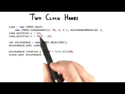 Introduction Interactive 3D Graphics