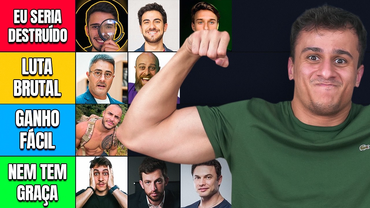 PROFESSORES do YouTube que eu VENCERIA numa BRIGA | Ranking científico